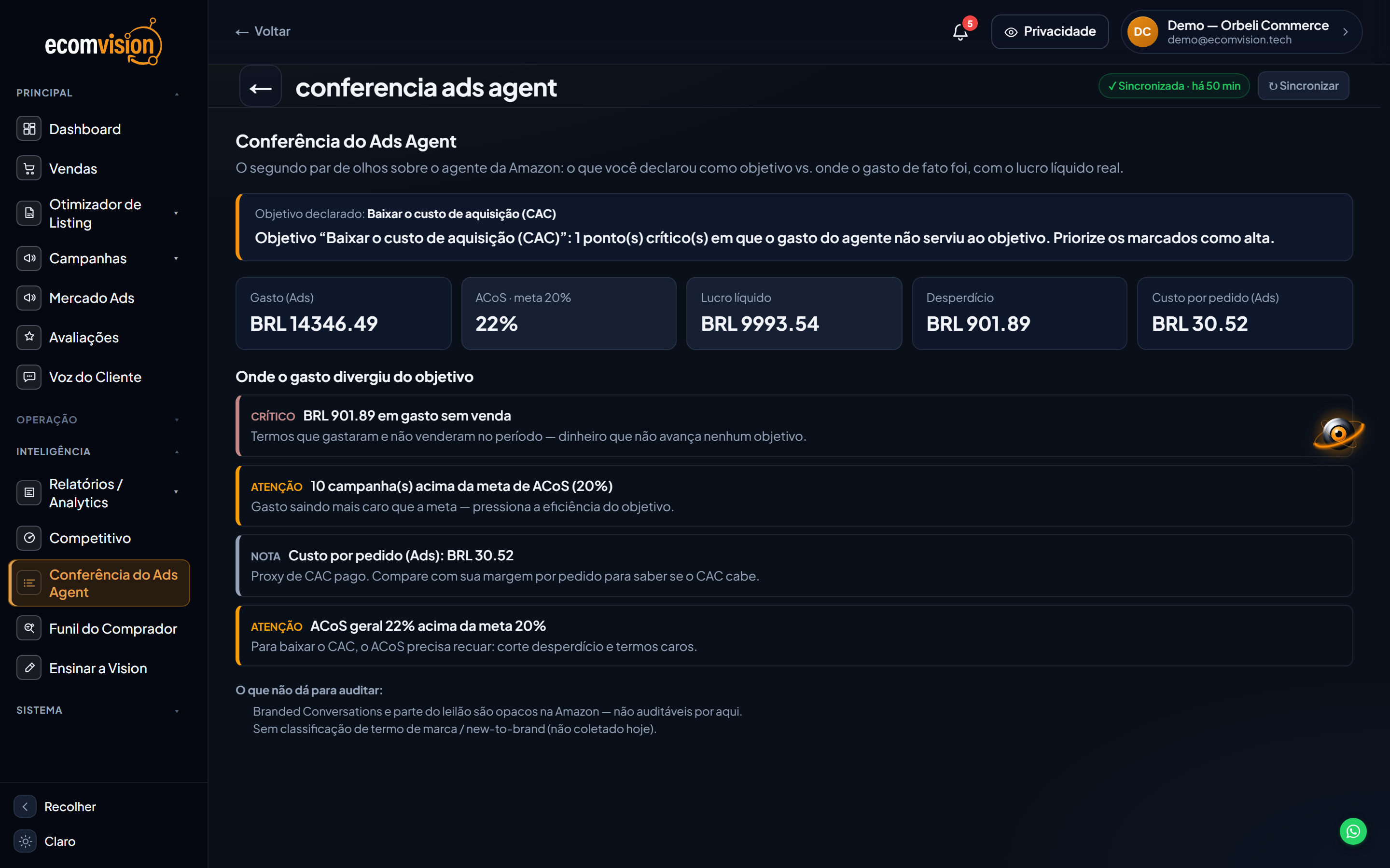 Tela Conferência do Ads Agent no EcomVision, mostrando o veredito do objetivo, os cards de Gasto, ACoS, Lucro líquido, Desperdício e Custo por pedido, a lista de divergências e a seção de limites.