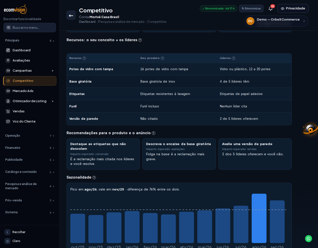 Tabela de recursos do conceito comparados aos líderes, seguida das recomendações para o produto e o anúncio