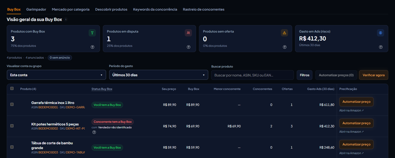 Aba Buy Box do Competitivo com o Período do gasto em Últimos 30 dias, a coluna Gasto Ads (30 dias) e o cartão Gasto em Ads (risco) mostrando Últimos 30 dias