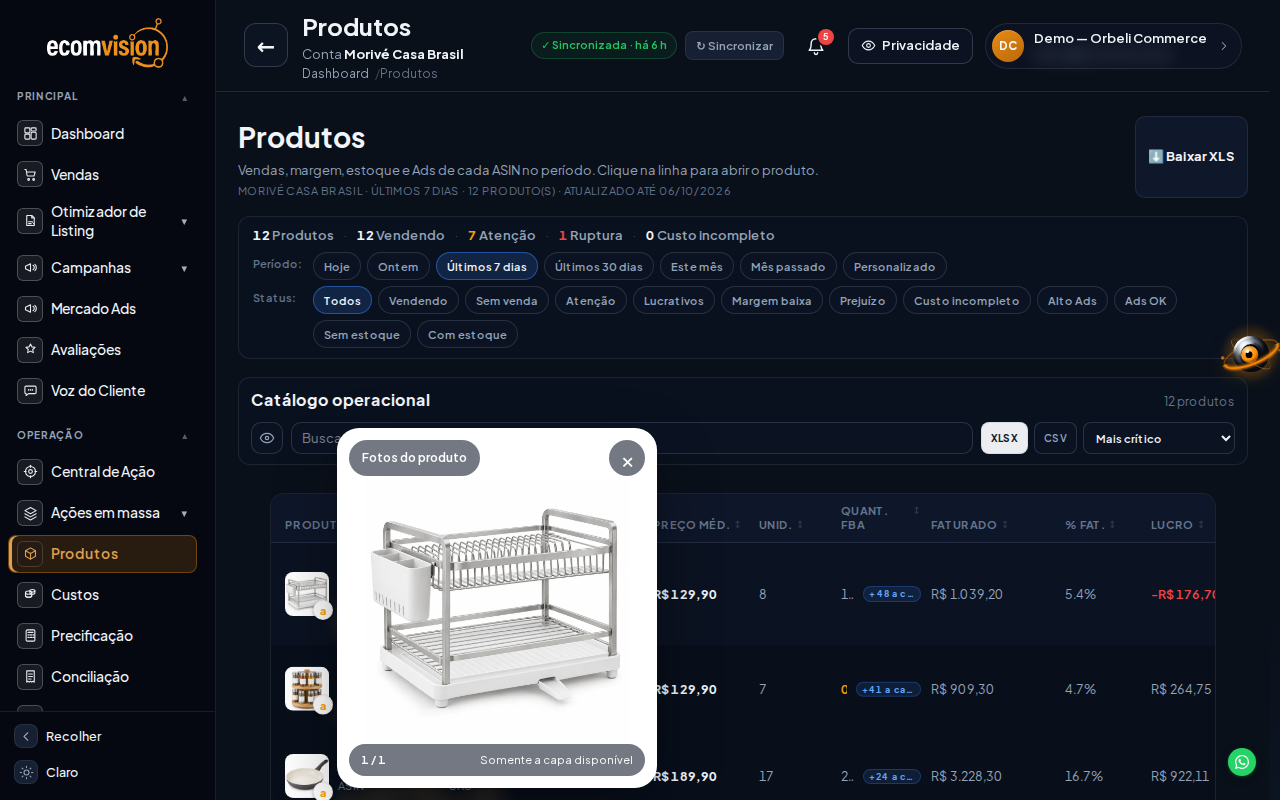 Tela do EcomVision: Galeria de produtos ampliada com imagens da Amazon